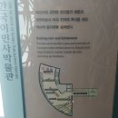 한국이민사박물관 기획전시실 | 한국 이민사박물관 상설전시실 -2
