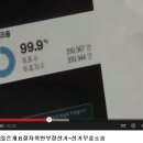 투표자수보다 개표수가 많은 제주도 이미지