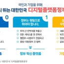 홈택스·위택스·복지로 등 모든 서비스를 한 곳으로…‘디지털플랫폼정부’ 본격 시동 이미지