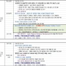 11/7-16(8박10일)호주및 뉴질랜드 남.북섬 여행계획 이미지