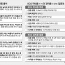 비소 이미지