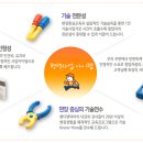 닥터핸디맨 이미지