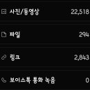 ☎️ 저의 황금폰 ☎️ 경매 합니다.ㅋㅋㅋㅋㅋ📸 이미지