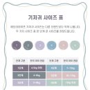더샘이마트 - 영등포구 영중로 15 | 이마트 2000원대 가성비 기저귀 에브리라이프 솔직후기