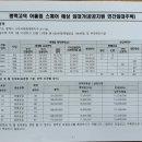 어울림 스퀘어 이미지