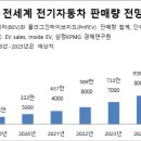 (주)바라글로벌 이미지