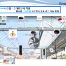 iot 스마트 텃밭 물주기 이미지