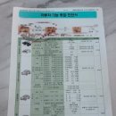 신흥자동차종합정비 네이버블로그