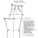바지뒤판 그레이딩 이미지