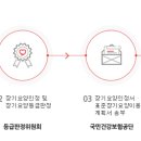 장기우리약국 이미지
