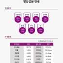 메디스동물병원 | [체험단후기] 닥터힐 메디스 고양이사료 급여 후기