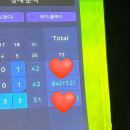 리치스크린골프 | [스크린골프후기] 청담 리치스크린 프렌즈스크린골프 후기