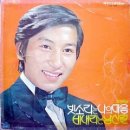 김영준 이미지