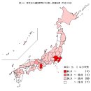 RE:[생활] 일본의 통근시간 평균과 이상의 차이 이미지