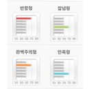 연우심리개발원 이미지