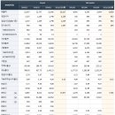 우리토건(주) 이미지