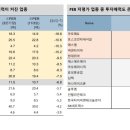 효성미디어 인터네셔널