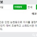 해안공인중개사사무소 이미지