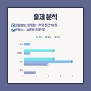 구미인덕중학교 이미지