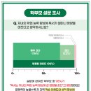 책나무독서논술학원 - 은평구 은평로3길 18-1 | 책나무독서논술학원
