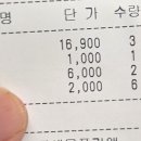 국가대표삼겹살 - 중구 당산5길 33 | 국가대표삼겹살