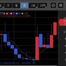 주클린레드 용리2 태양광발전소 | [공지] 한전기술(with 미국인프라, i-smr)
