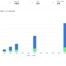 부자타이어 이미지