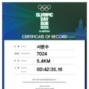 전주 크로스핏 이미지