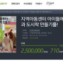 친구와함께지역아동센터 이미지