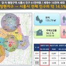 시흥플랑드르 이미지