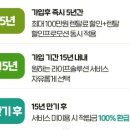 코웨이 하늘 대리점 이미지