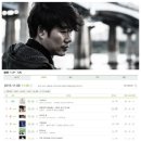 신곡 이미지