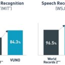 ㈜디지레이 이미지