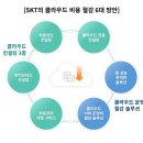 이클라우드