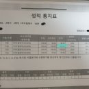 FBI수학공부방