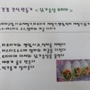 2차닭 이미지