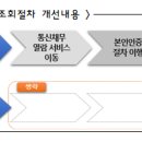 포유정보통신 이미지
