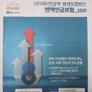 별빛연 결혼정보회사 | 30,40대 자녀 있는 부모들을 위한 상속되는 연8% 보증, 비과세 연금보험 가입 후기.