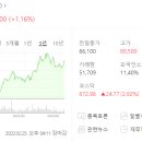 메디칼리서치 이미지