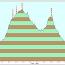 청도마을회관 이미지