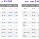 명신케미칼(주) 이미지