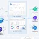 아이지에이(IGA) 이미지