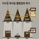 경인목욕탕 이미지