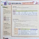 아이매쓰수학학원 이미지