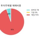 성창상회 이미지