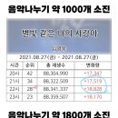 0지니