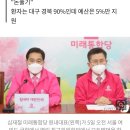 미통