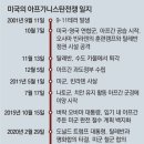 “한국, 美-中사이 줄타기 끝내라. 아프간 발뺀 바이든의 메시지” 이미지