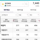 유진물류 이미지