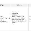 [서울] (05월 24일 마감) (주)신원 - 수출부문 TD그룹 TD1팀 경력 채용 이미지